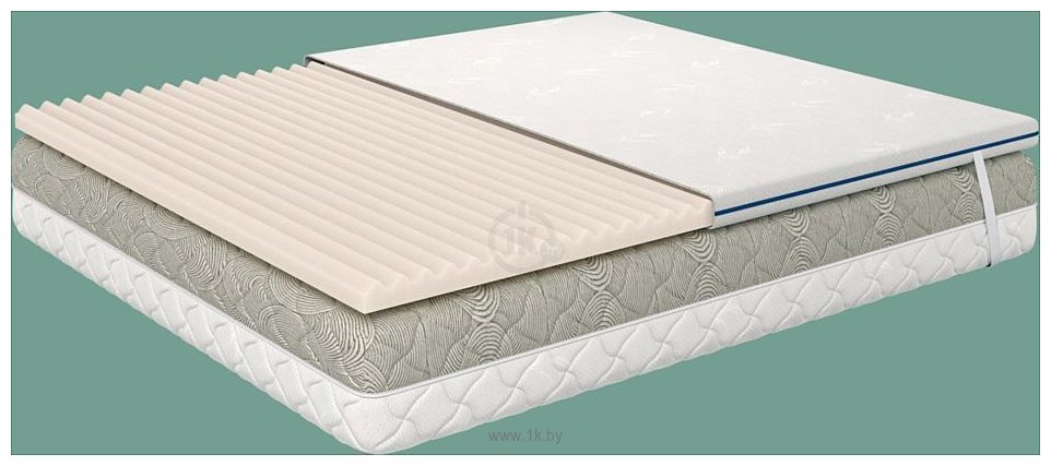 Фотографии AMI Memory Foam 140x200