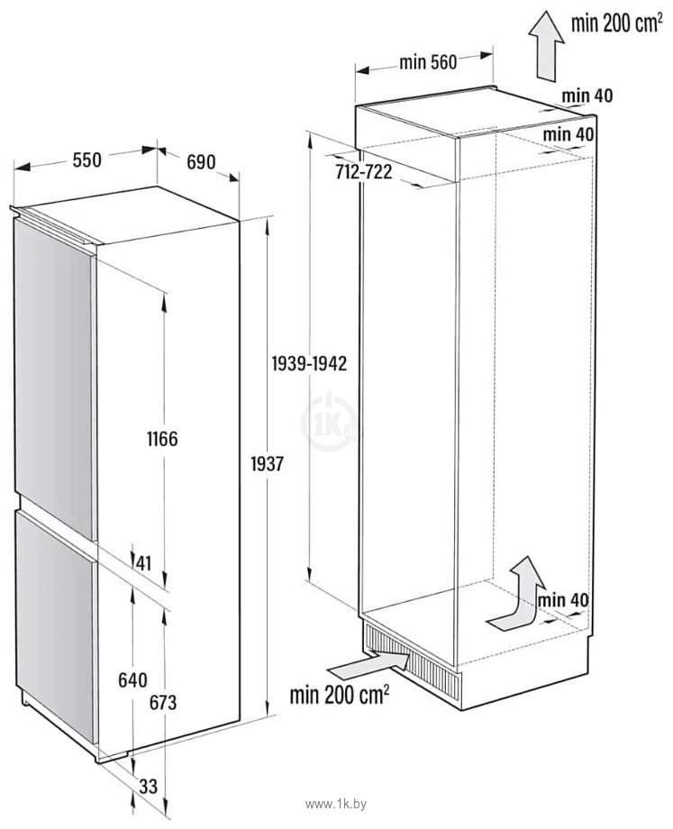 Фотографии Gorenje NRKI619EA3