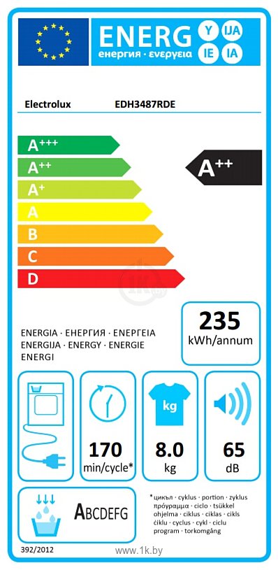 Фотографии Electrolux EDH 3487 RDE