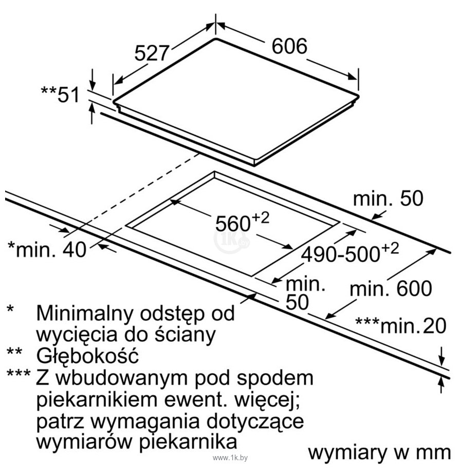 Фотографии Bosch PXE675BB1E