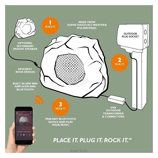 Фотографии LitheAudio All-In-One Bluetooth Outdoor Garden Rock Speaker (Pair)