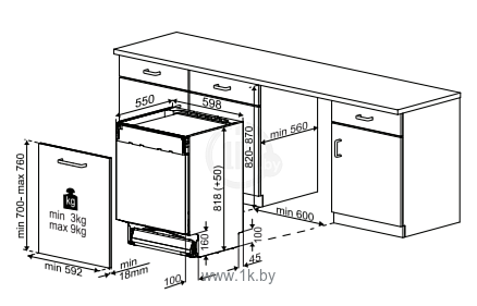 Фотографии BEKO BDIN36530