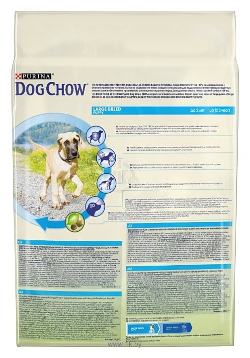 Фотографии DOG CHOW Puppy Large Breed с индейкой для щенков крупных пород (2.5 кг) 1 шт.