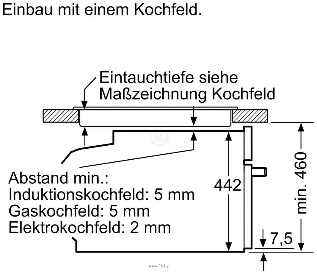 Фотографии Bosch Serie 8 CMG676BB1