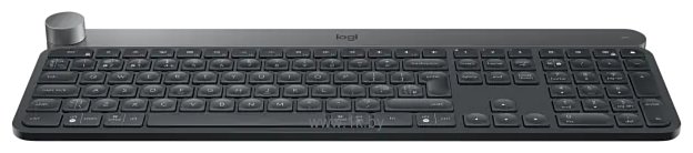 Фотографии Logitech Craft нет кириллицы