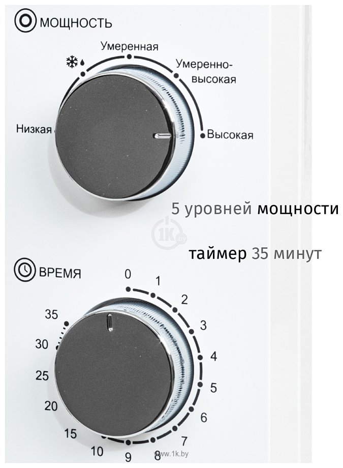 Фотографии JVC JK-MW134M