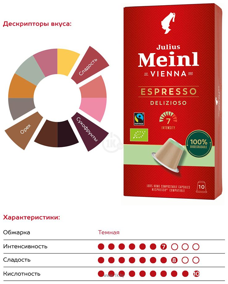 Фотографии Julius Meinl Espresso Delizioso Biodegradable Inspresso 10 шт