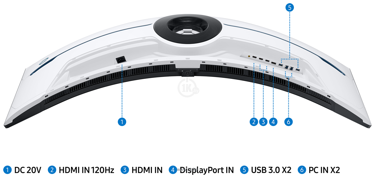 Фотографии Samsung Odyssey Neo G9 LS57CG952NUXEN