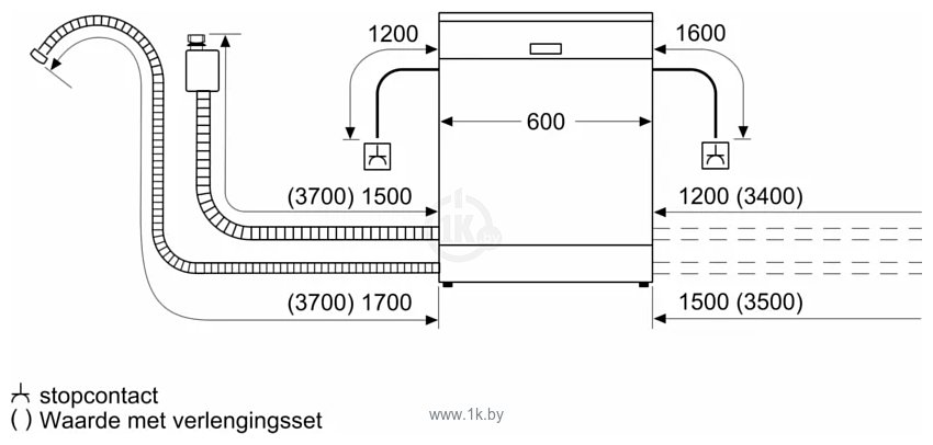 Фотографии Bosch SMS4HMW06E