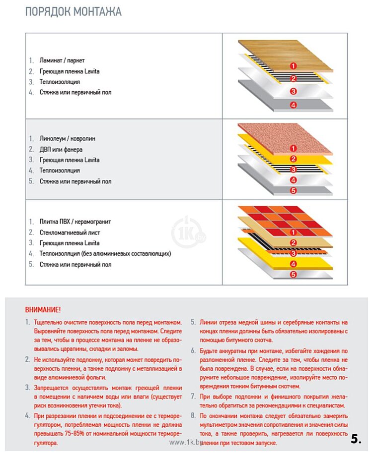 Фотографии Lavita LH-310 5.0м2 Фотографии Lavita LH-310 5.0м2