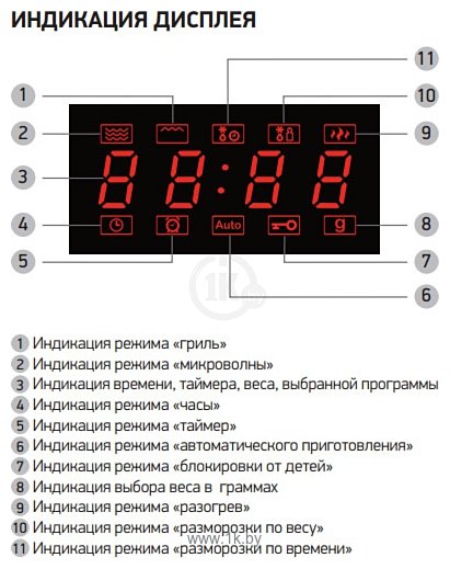 Фотографии BBK 23MWG-851T/B