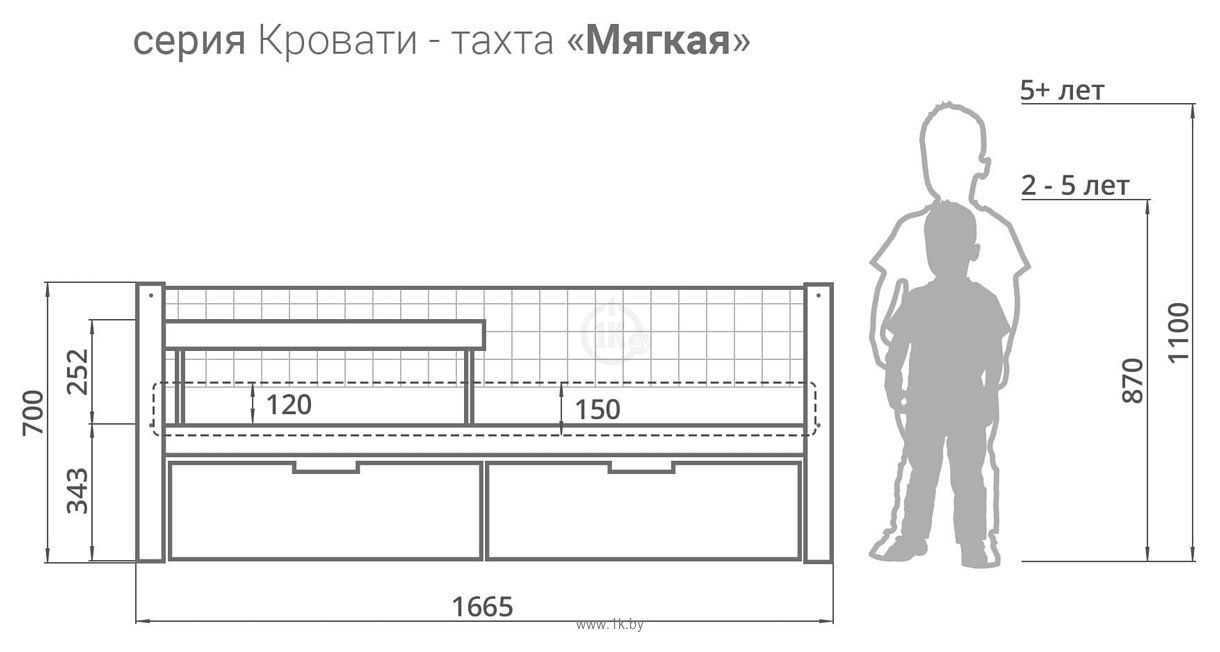 Фотографии Бельмарко Svogen мягкий 00745 160x70 (лаванда/белый)