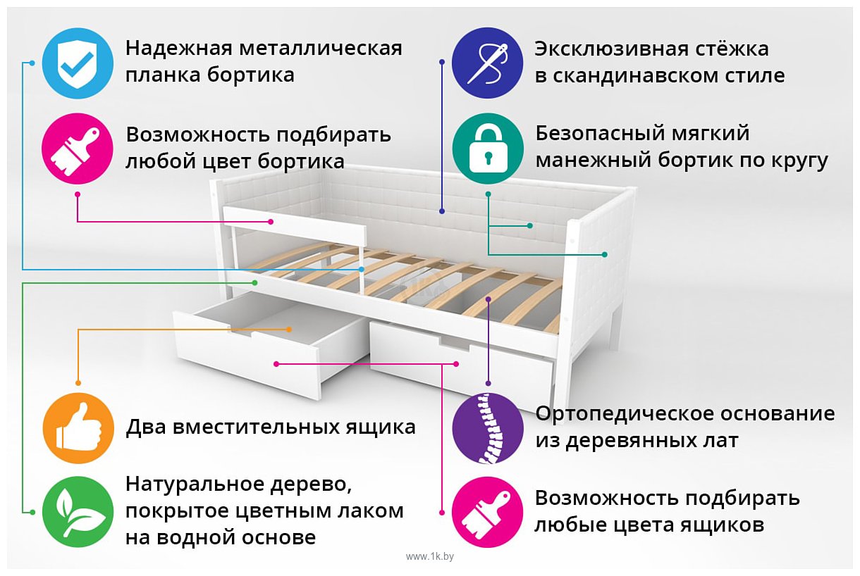 Фотографии Бельмарко Svogen мягкий 00745 160x70 (лаванда/белый)