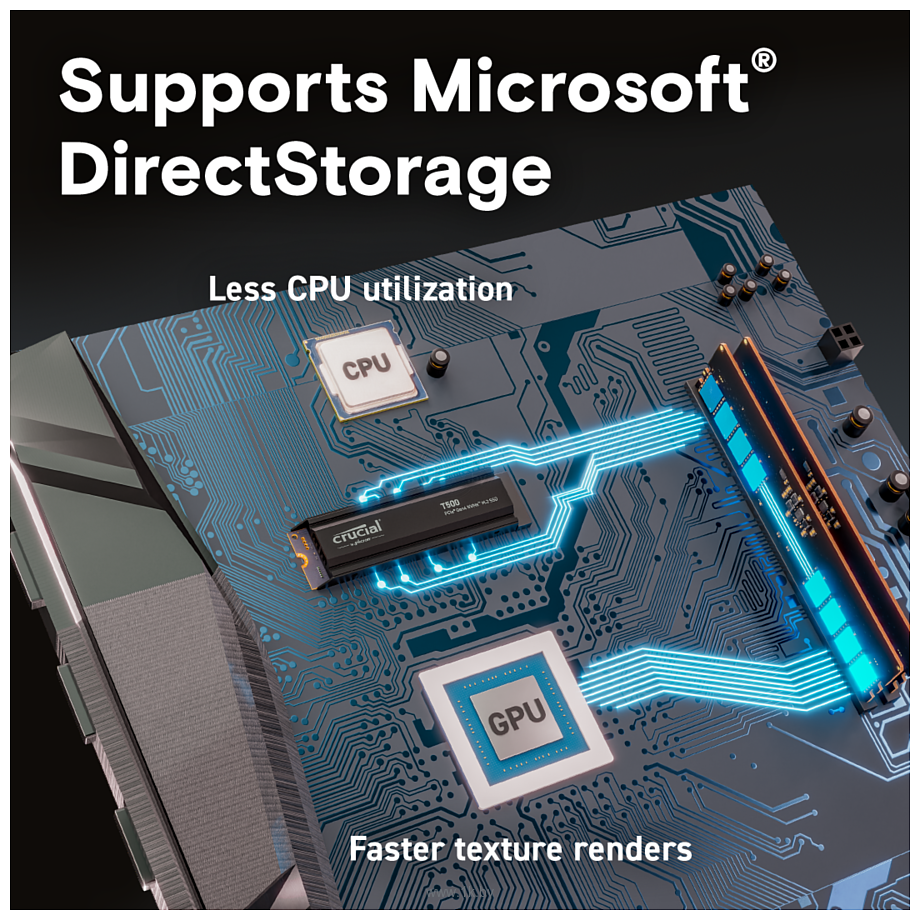 Фотографии Crucial T500 1TB CT1000T500SSD5