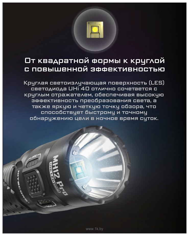 Фотографии Nitecore MH12 PRO