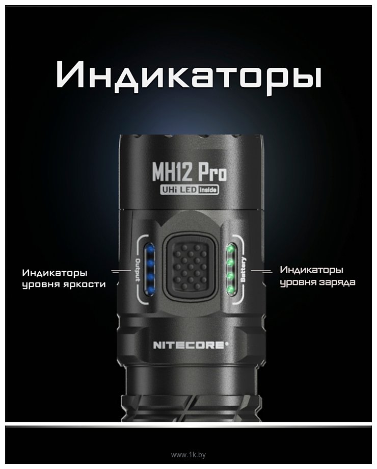 Фотографии Nitecore MH12 PRO