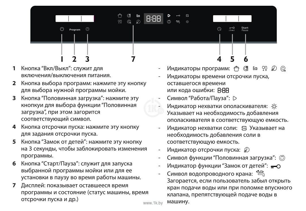 Фотографии Whirlpool ADPF 851 IX