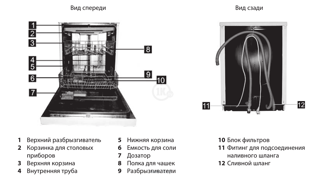 Фотографии Whirlpool ADPF 851 IX