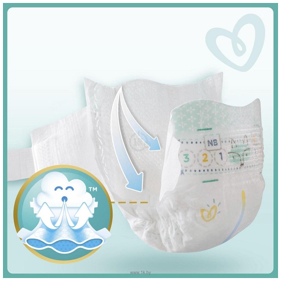 Фотографии Pampers Premium Care Midi 3 (6-10 кг), 52 шт