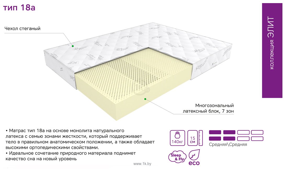 Фотографии ЭОС Элит Тип 18а (80x200) трикотаж