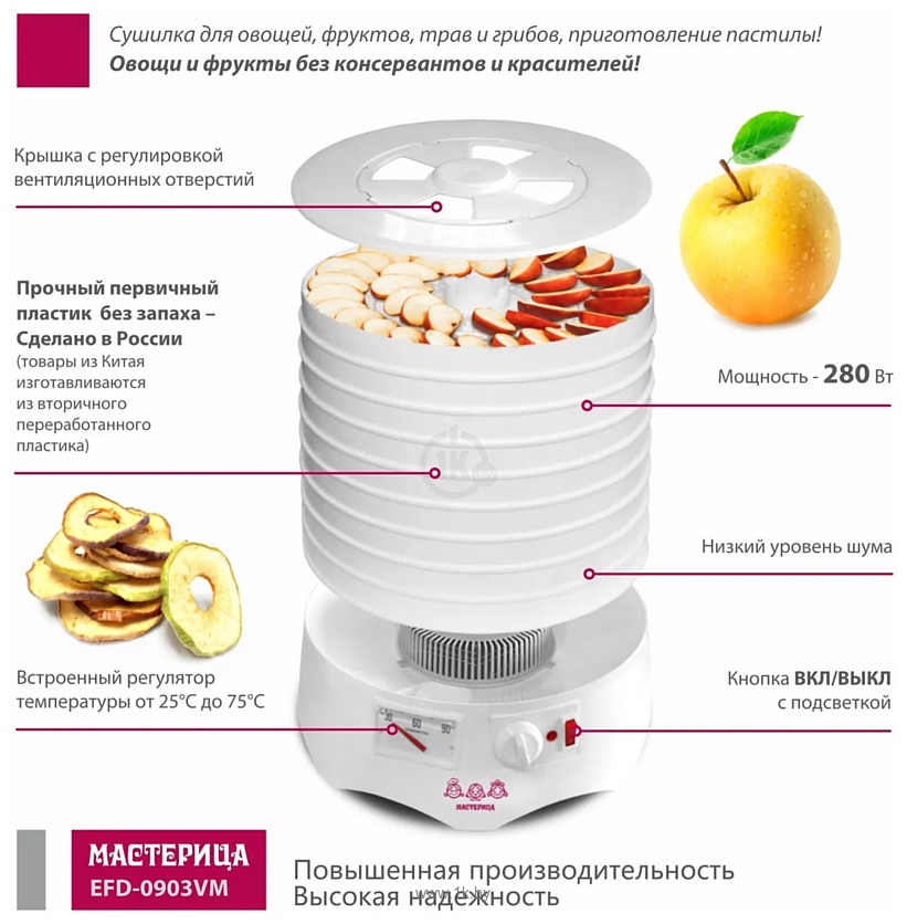 Фотографии Мастерица EFD-0903VM