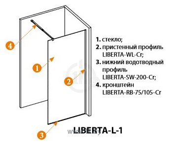 Фотографии Cezares LIBERTA-L-1-105-C-Cr