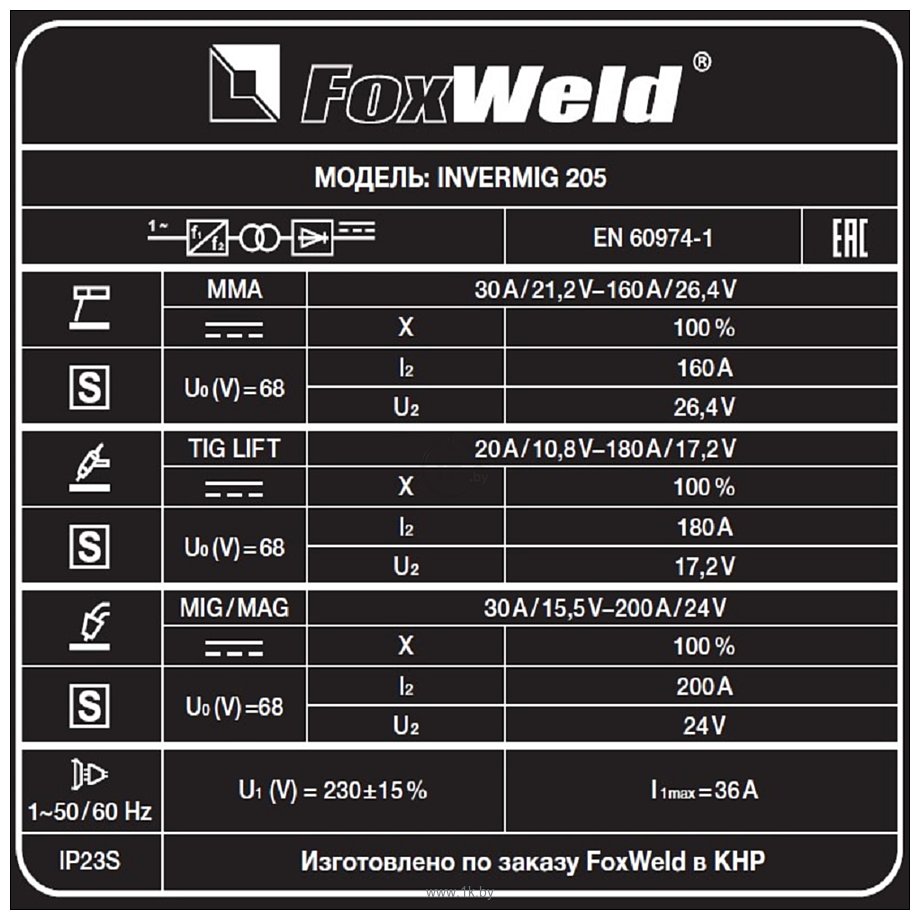 Фотографии FoxWeld Inverming 205 6378