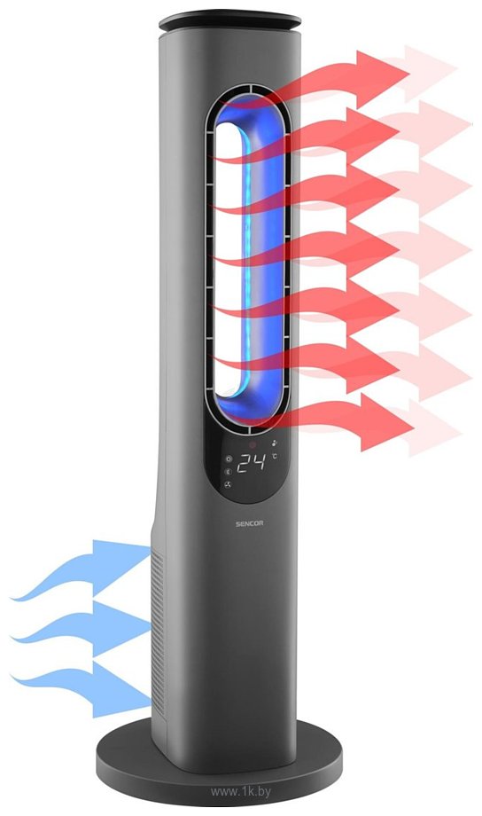 Фотографии Sencor SFH 3704SL