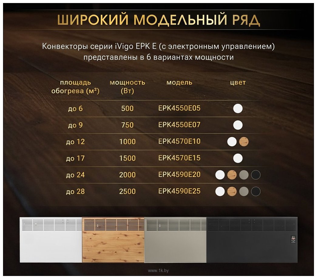 Фотографии iVigo EPK4590E25