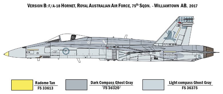 Фотографии Italeri 1429 F/A-18 Hornet Swiss Air Force Royal Australian Air Force
