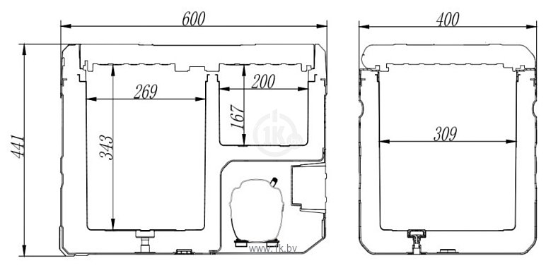 Фотографии Alpicool TWW35 (с адаптером 220В)