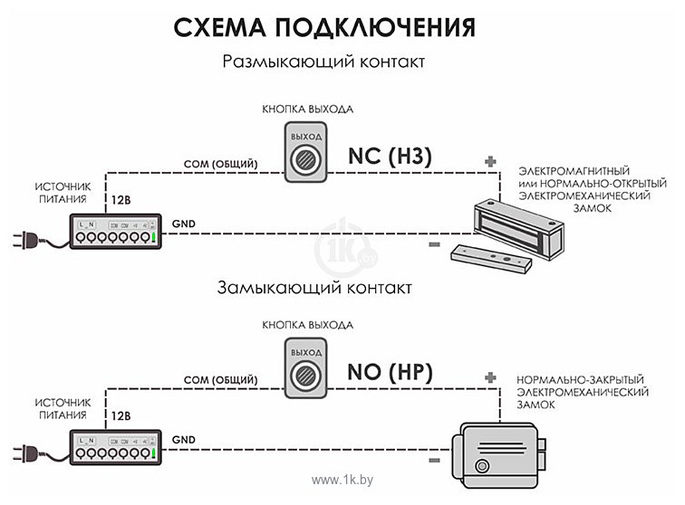 Фотографии Optimus Выход NO/NC (черный)