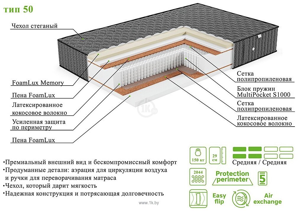 Фотографии ЭОС Элит Тип 50 170х200 (Black Edition)