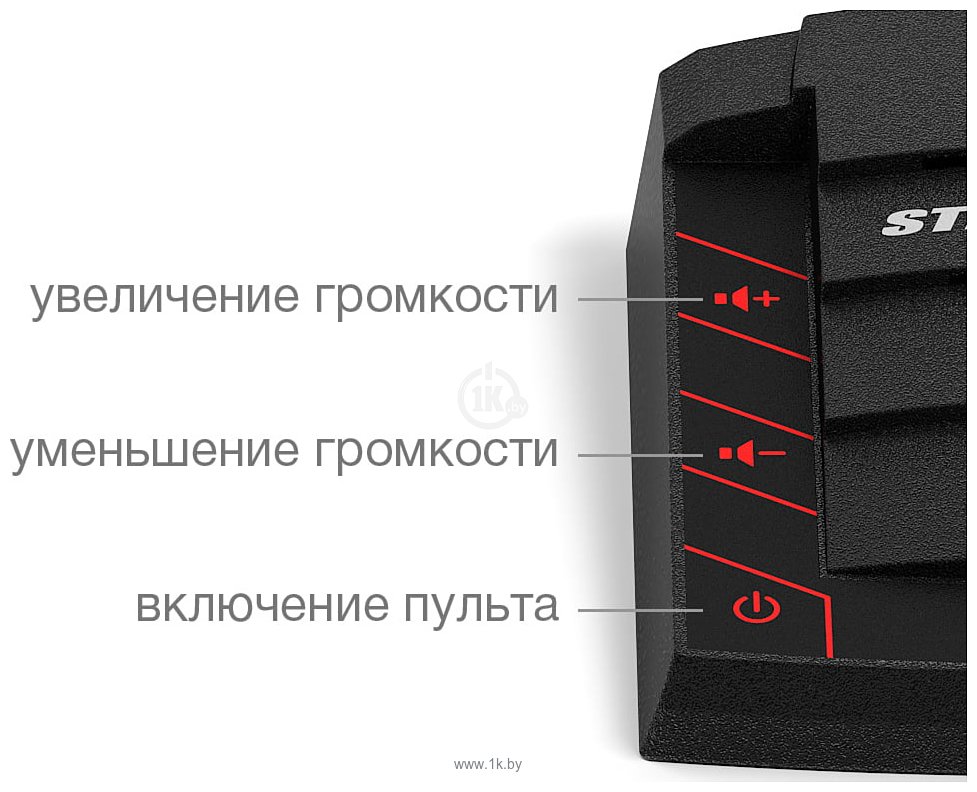 Фотографии Stelberry S-400