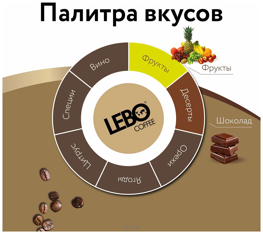 Фотографии LEBO Coffee Original Арабика среднеобжаренный зерновой 250г