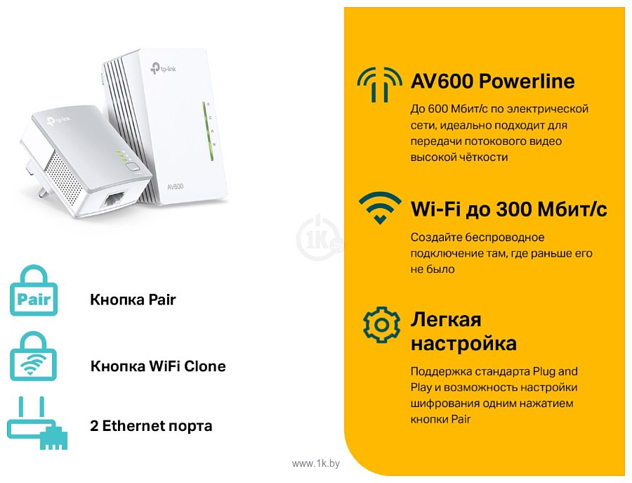 Фотографии TP-LINK TL-WPA4220 KIT V5