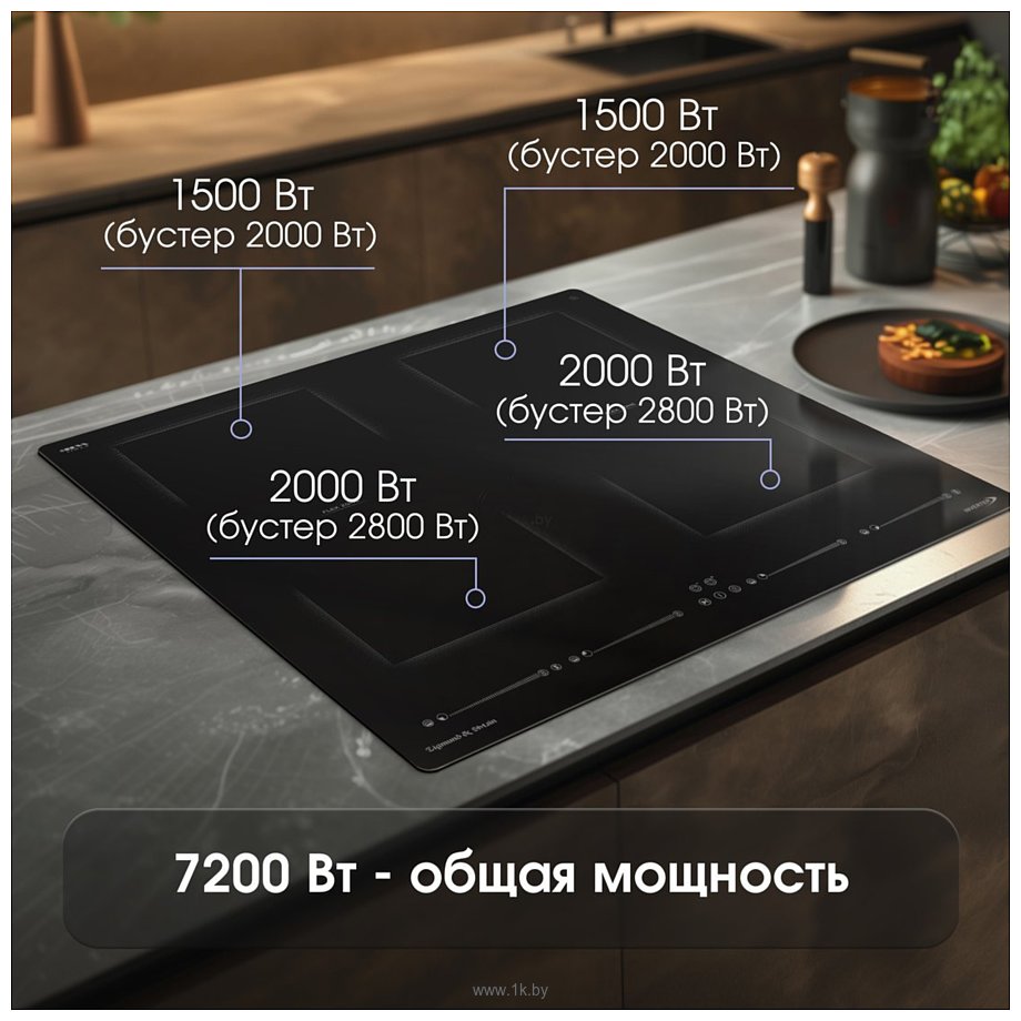 Фотографии Zigmund & Shtain CI 69.6 B