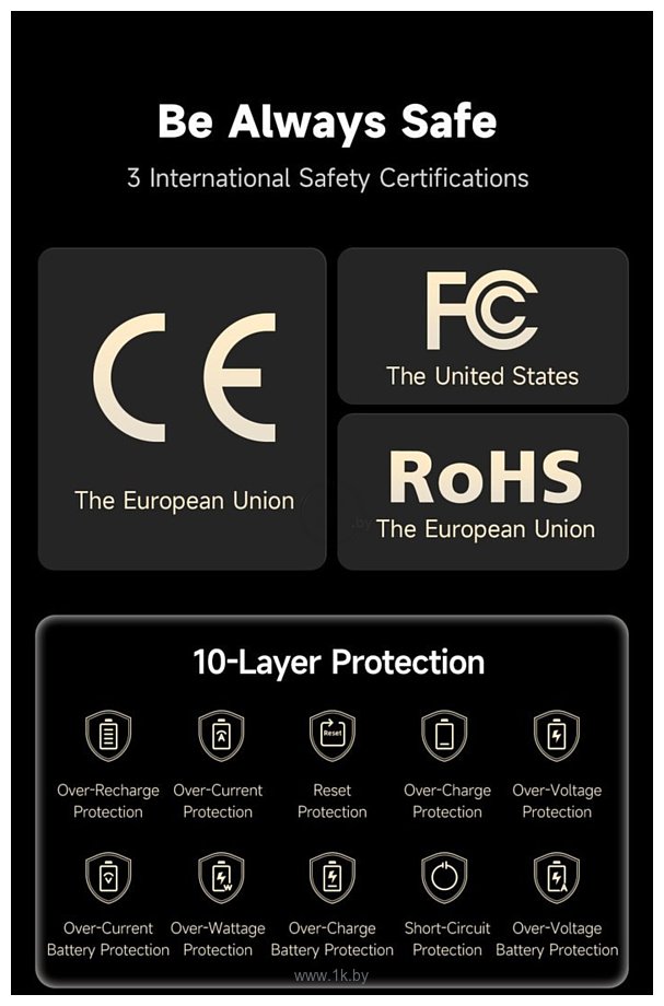 Фотографии Romoss PMT40 Pro 40000mAh