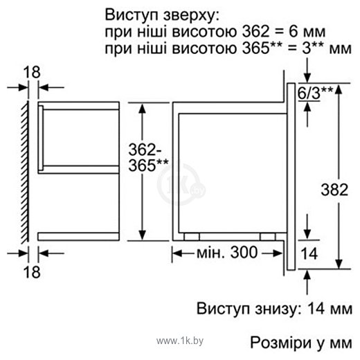 Фотографии Siemens BF634RGS1