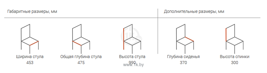 Фотографии Голдоптима Милано 01