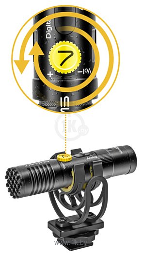 Фотографии 7Ryms MinBo M1