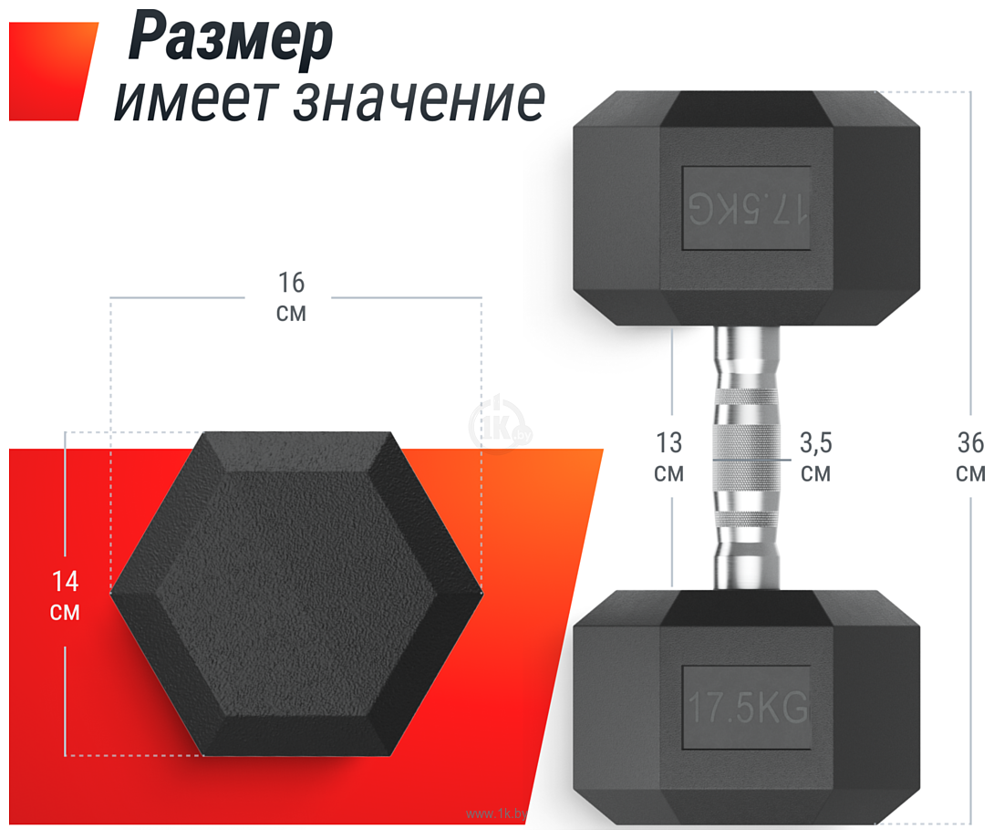 Фотографии Unixfit DBHEX17.5 17.5 кг