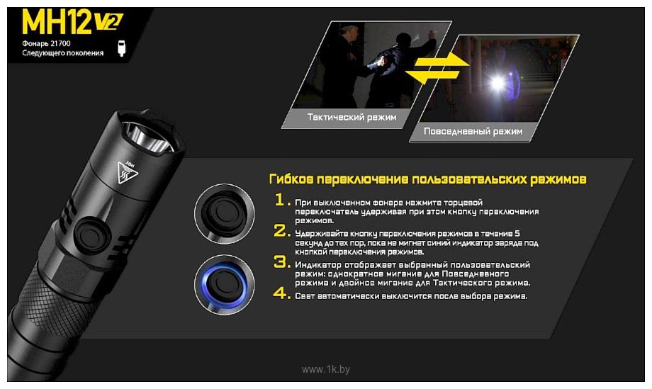 Фотографии Nitecore MH12 V2