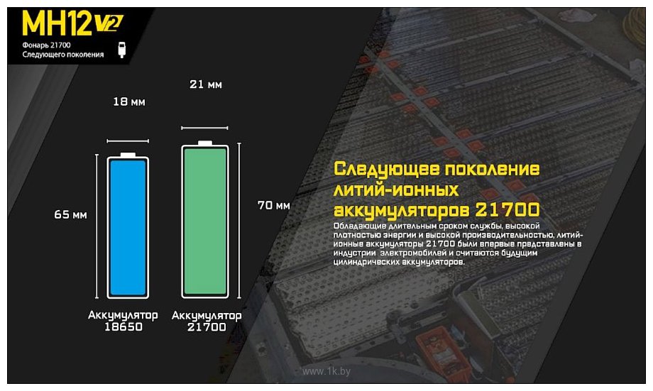 Фотографии Nitecore MH12 V2