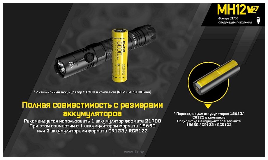 Фотографии Nitecore MH12 V2