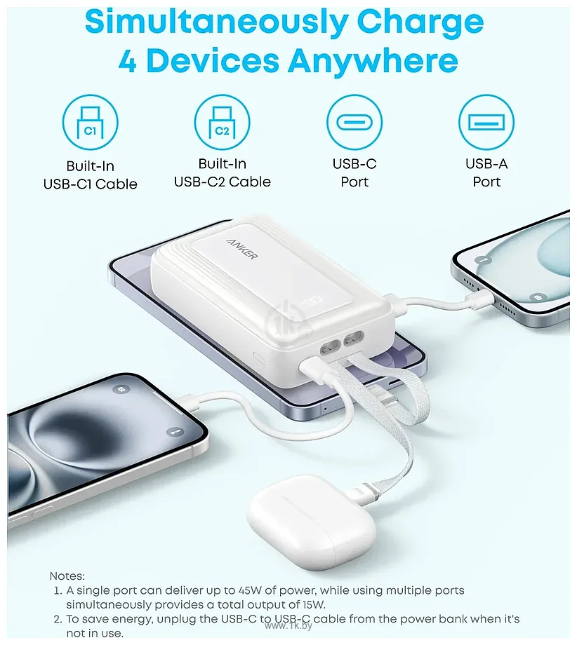 Фотографии Anker Zolo A1681 45W 20000mAh