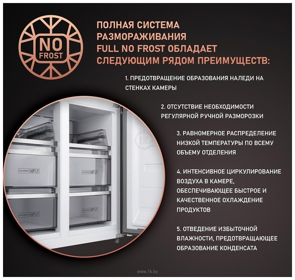 Фотографии Weissgauff WCD 590 Nofrost Inverter Premium Ecofresh Inox