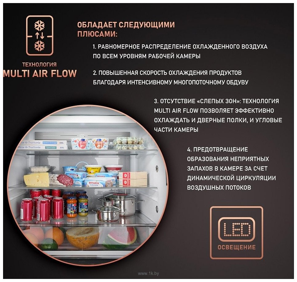 Фотографии Weissgauff WCD 590 Nofrost Inverter Premium Ecofresh Inox