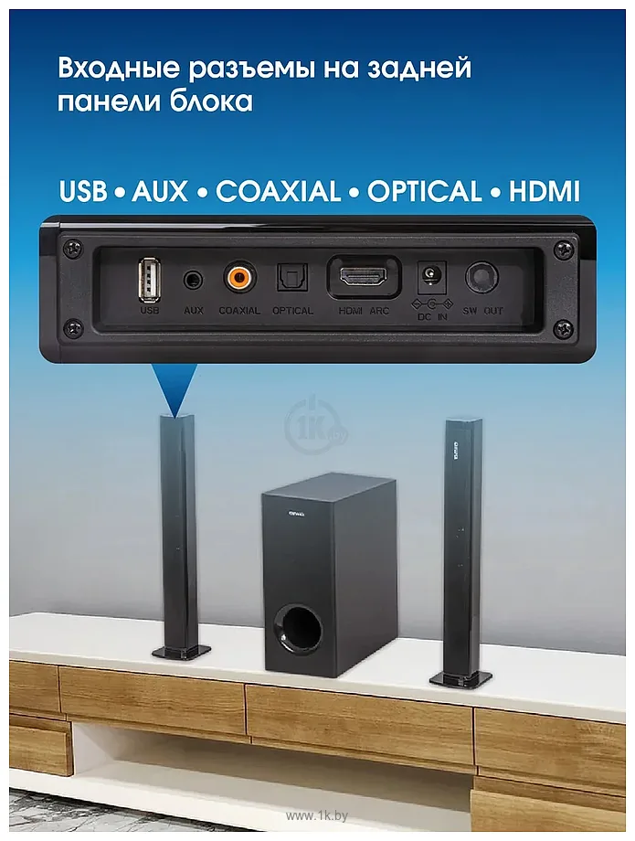 Фотографии Aiwa ASB-208