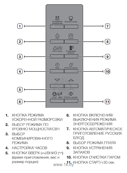 Фотографии Samsung FG87SSTR